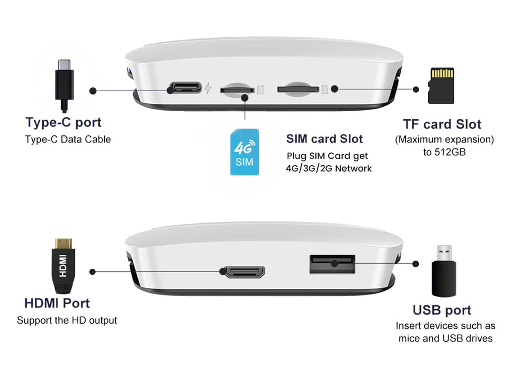 TBOX CARLINKIT UHD 8RAM + 128GB ALMACENAMIENTO